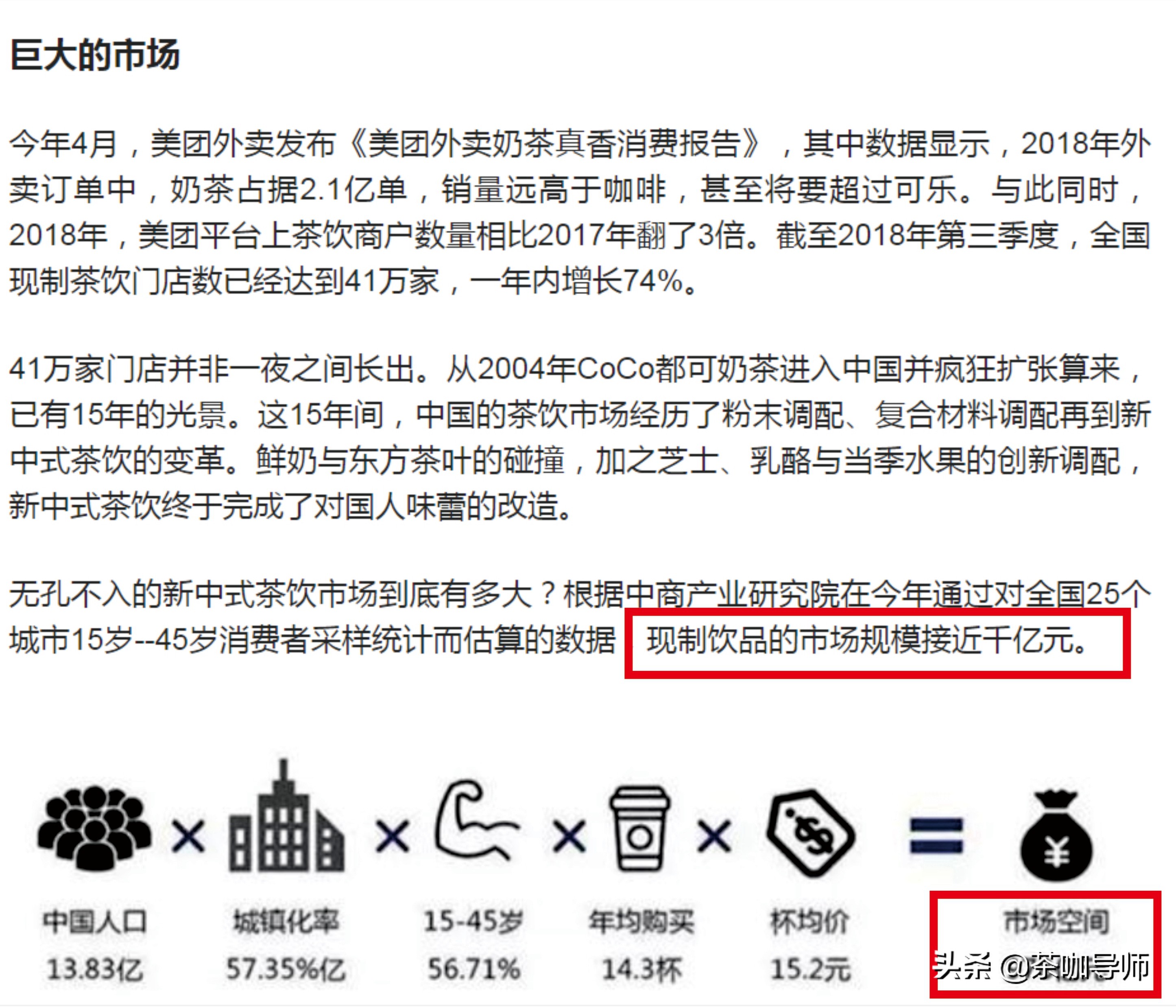 给想开奶茶店的人提些建议，不管加盟还是自创品牌，了解一下