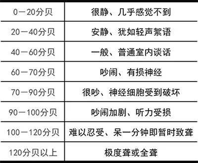 若不采取措施会达1万亿只！美国蝉能不能吃，为何会泛滥成灾？