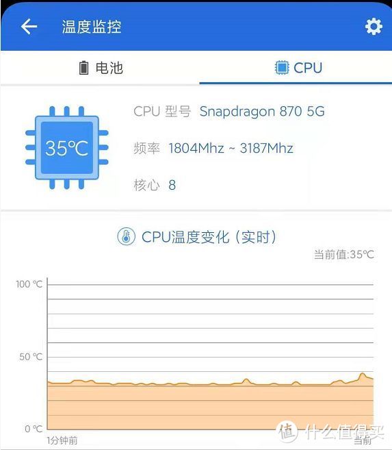 k40游戏增强版和k40哪个好（分享两者的对比评测）