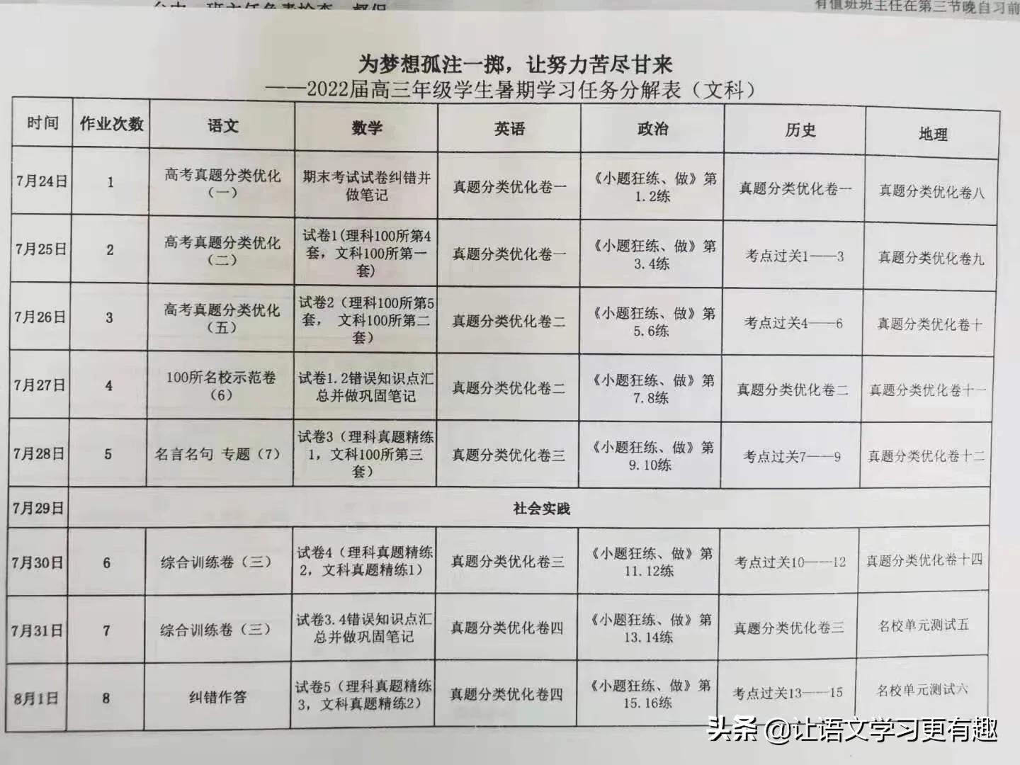 为梦想孤注一掷，让努力苦尽甘来——写给2022届高三学生的一封信