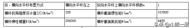 新规范下的螺栓式悬挑脚手架计算示例-GB50068-2018