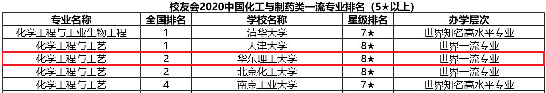 创造众多国内第一，25位院士从这里走出！这所