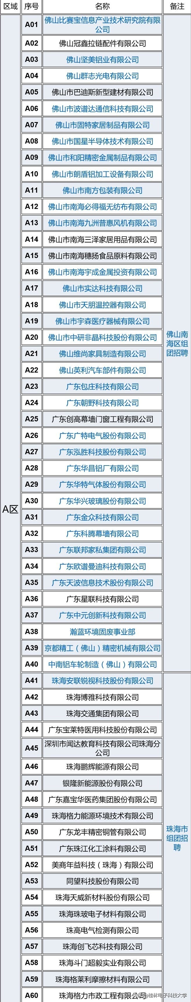 @2020届毕业生：730家企业，18000个岗位!“职”等你来！