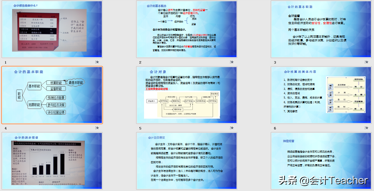 零基础转行做会计秘籍：会计基本假设+会计记账基础，收藏备用
