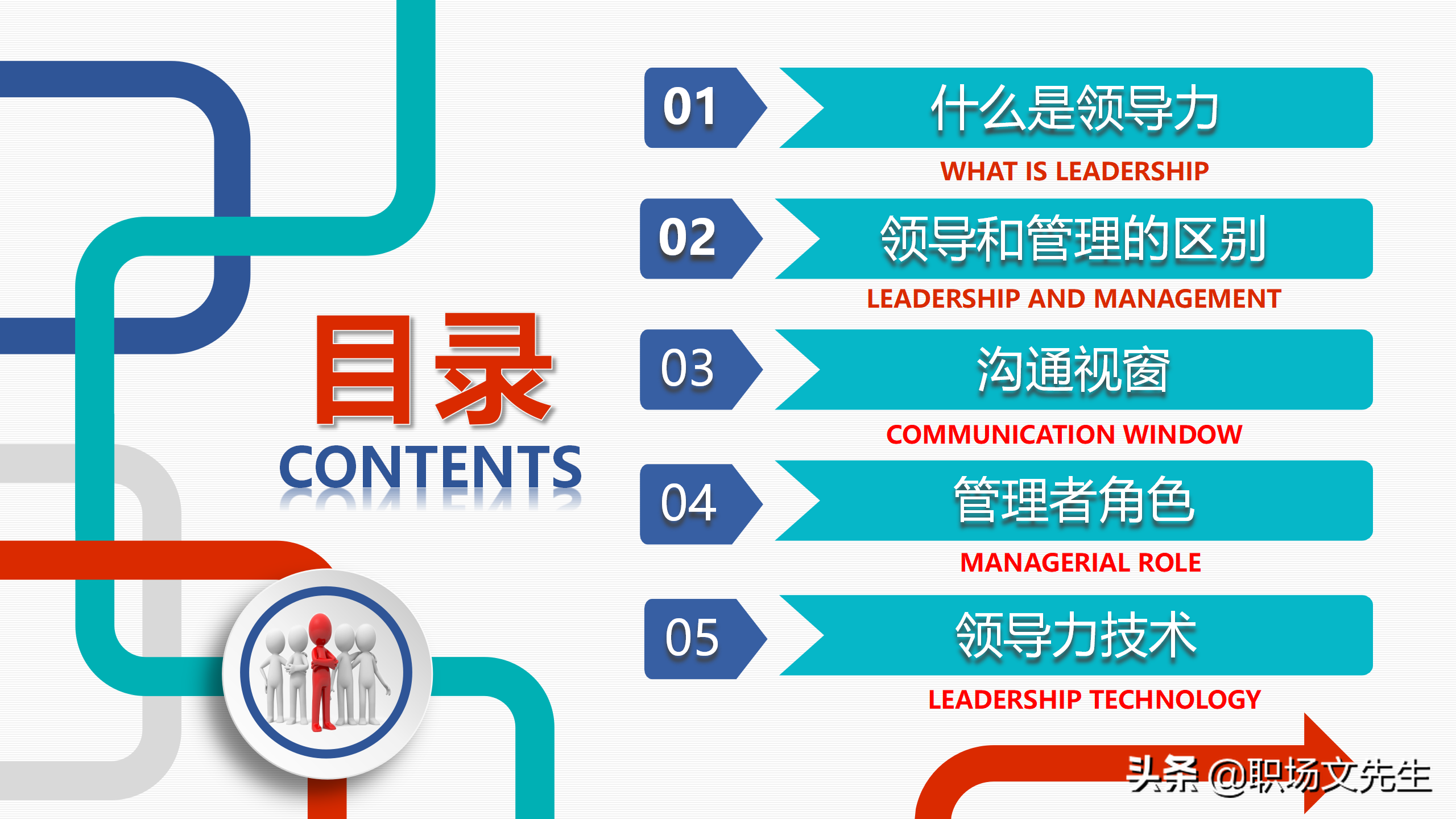 领导力是可以学会的，41页领导力与领导艺术企业管理培训PPT课件