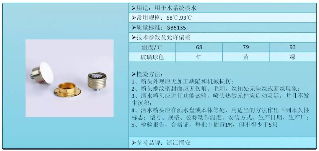 消防工程技术基础应用手册之防排烟系统