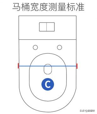 马桶盖坏了怎么换？图文讲解马桶坐垫（马桶盖）更换方法