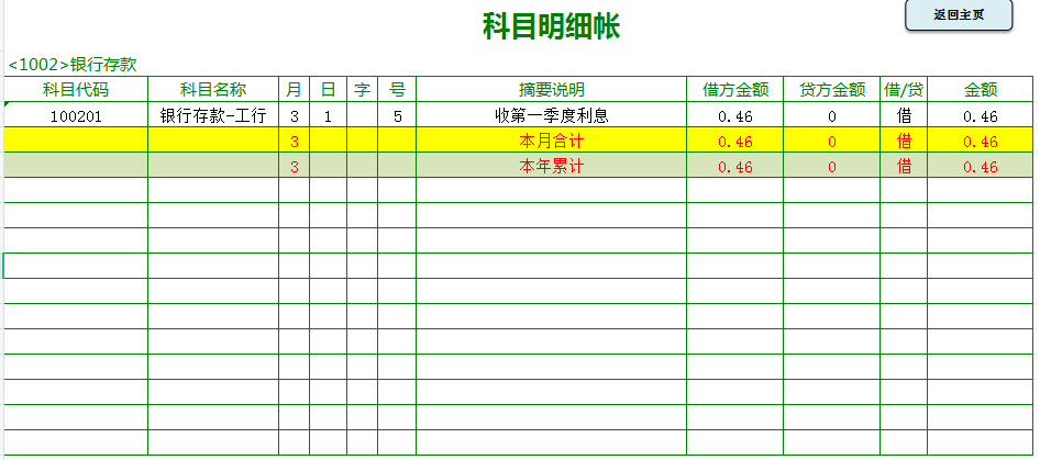 为自己“偷懒”做的Excel全自动记账系统，竟得领导重用！太赞了