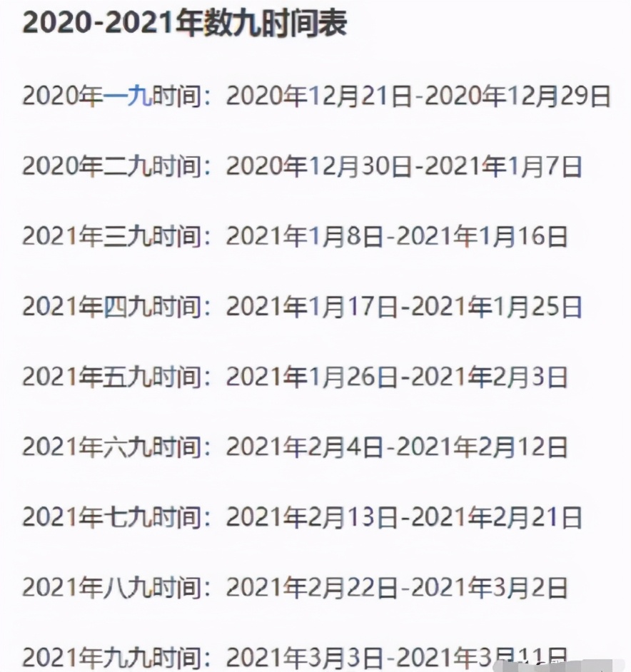 2021年立春(2021立春在五九，农民为此犯愁，俗语“春打五九尾”有何说法)