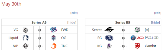 eslone赛程(DOTA2-ESLONE：小组赛临近尾声，VG锁定胜者组，LGD KG令人担忧)