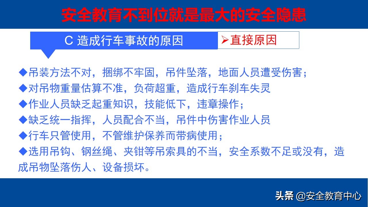 电动梁式起重机（行车）安全操作培训