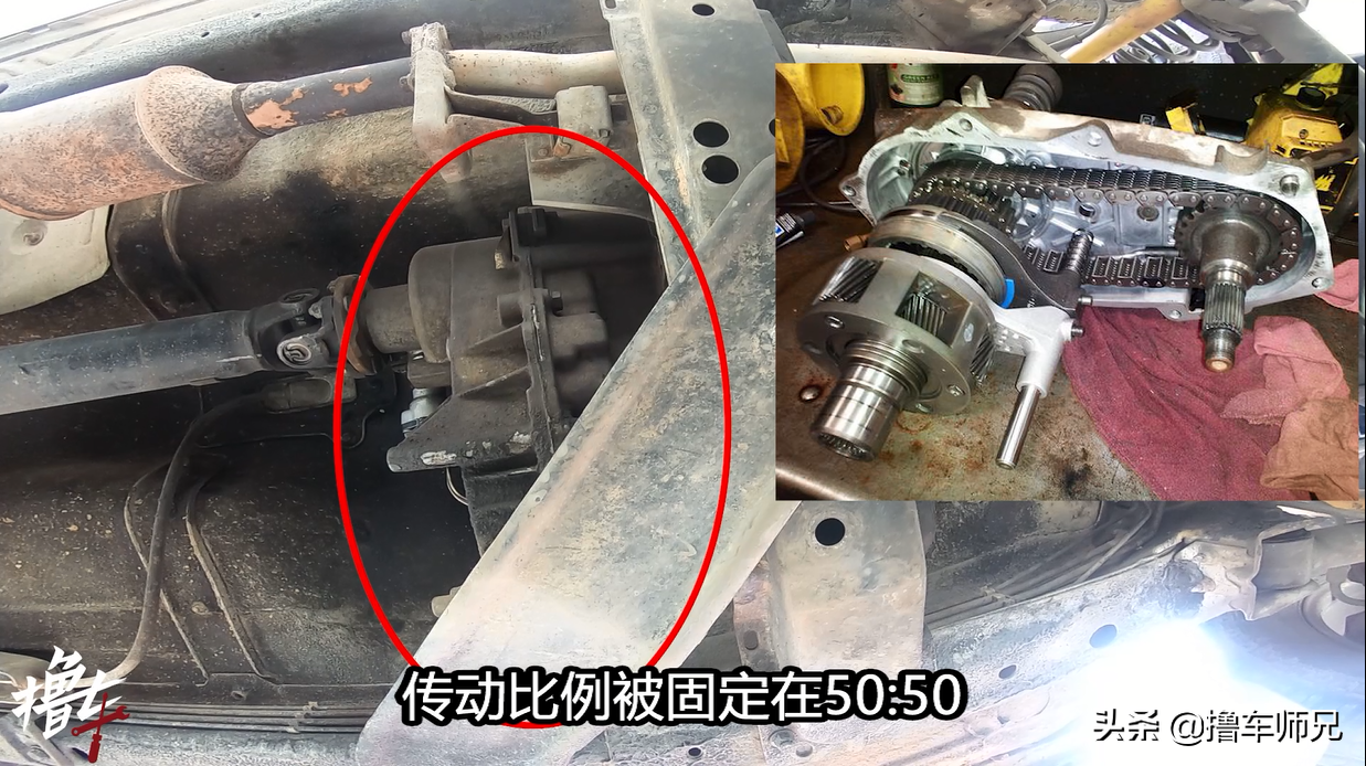 别再弄混！AWD和4X4完全不一样，选四驱车必看