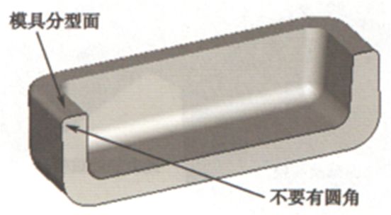 脱模、螺纹、嵌件...塑料制品设计基础知识大全，你都掌握了吗