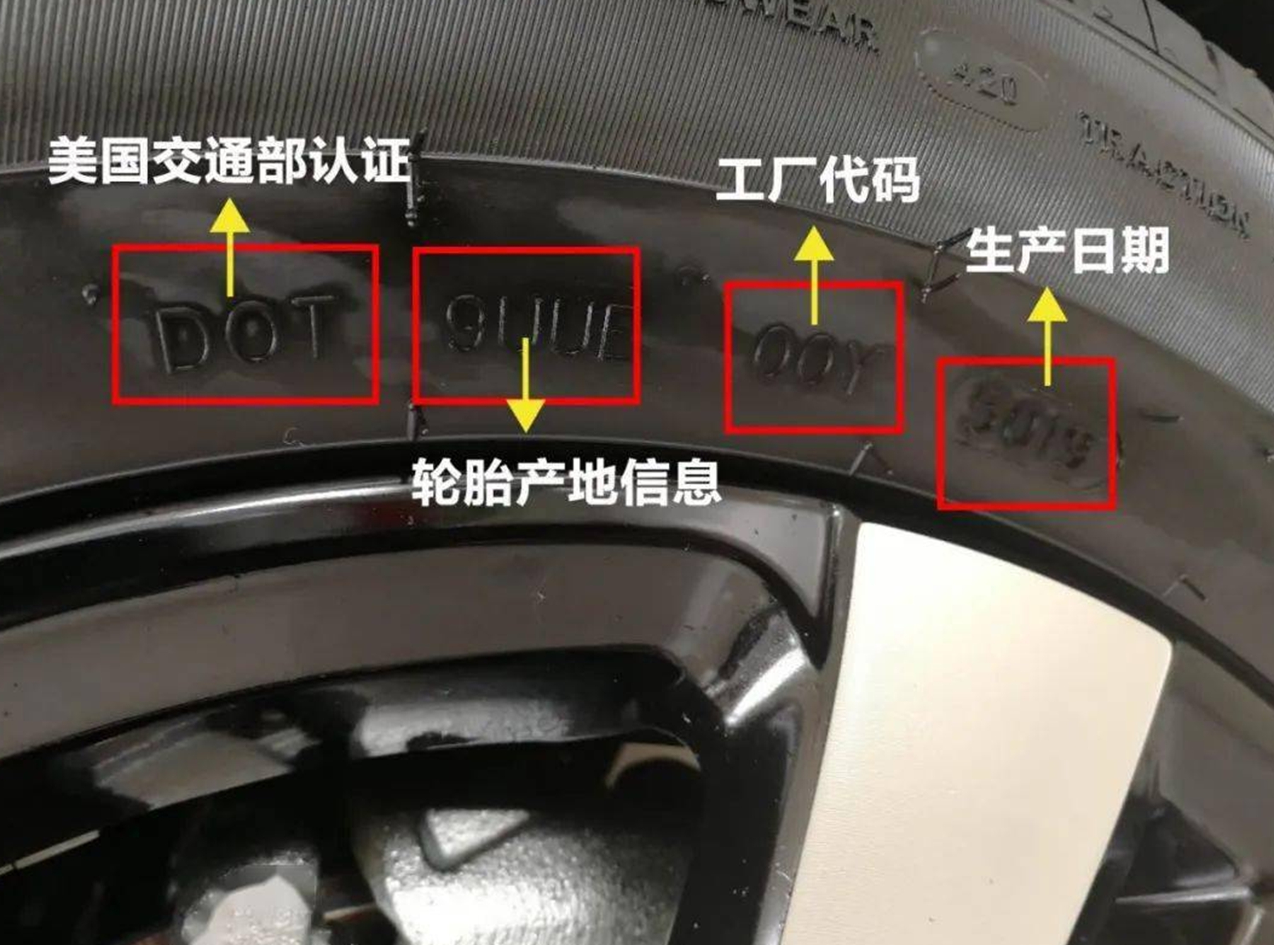 就清楚汽车的生产年月,接下来还要重点查看一下轮胎的生产日期,只要能
