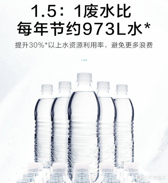 保姆级净水器选购攻略，手把手教你选高性价比净水器