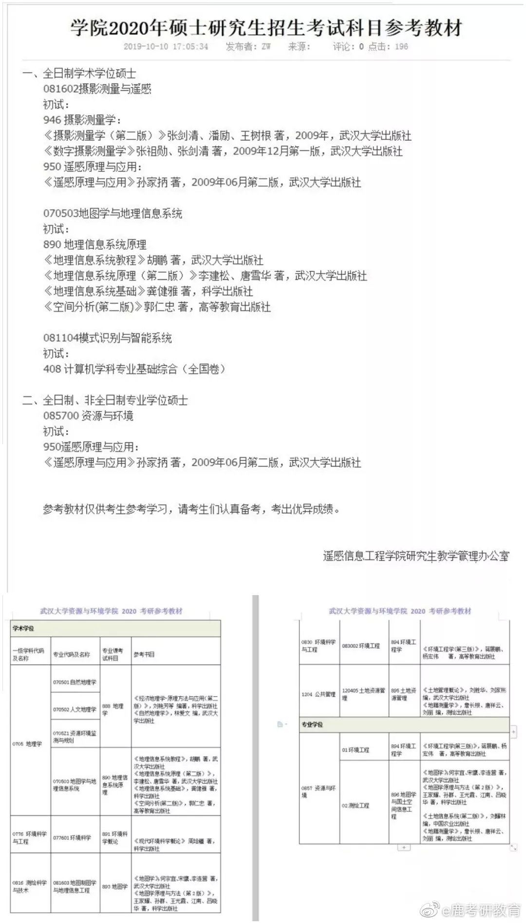 2021考研：武汉大学研究生各专业目录、报录比、专业分析总览