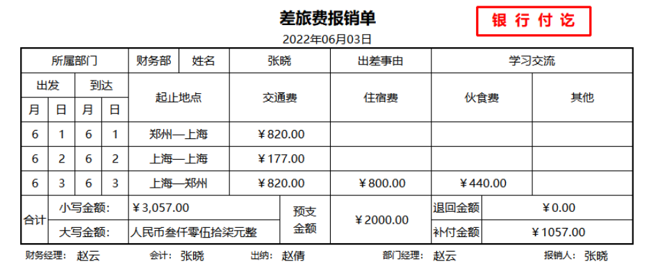 完整版物业公司财务管理岗位职责，及52笔账务处理