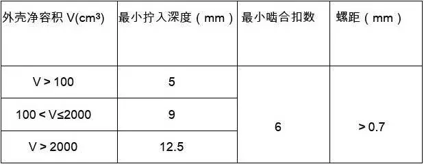 《煤矿井下电气防爆安全技术》学习手册