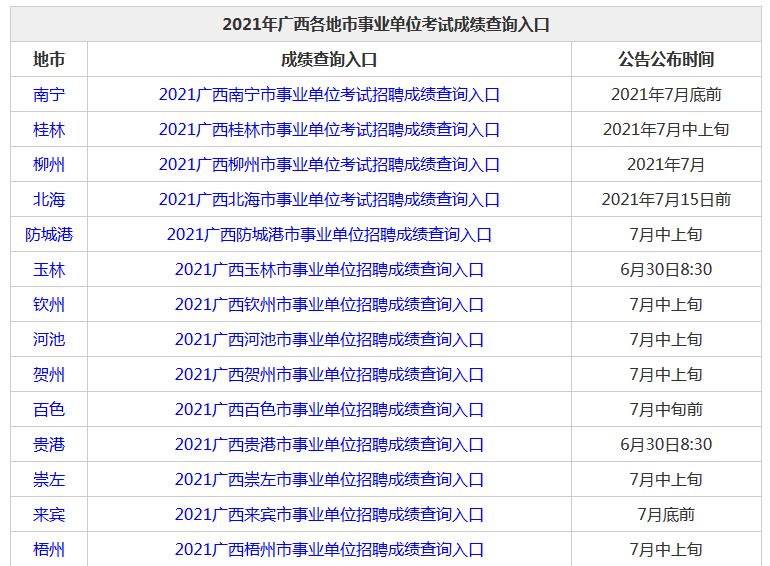 广西事业单位招聘考试网（2021广西事业单位考试成绩查询时间确定）