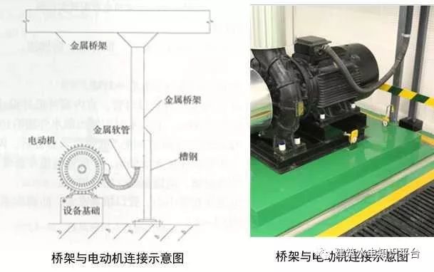 建筑机电安装细部做法（二）-------值得学习和借鉴