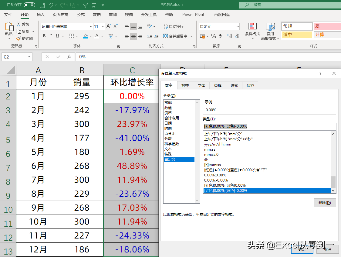 excel底色绿色换成白色（excel底色绿色换成白色wold10系统）-第4张图片-昕阳网