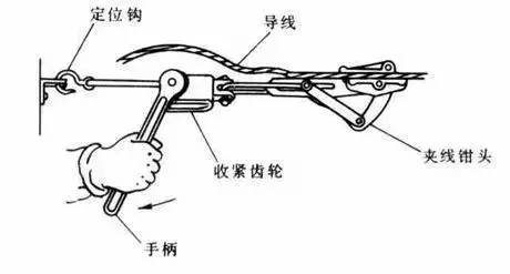 物业电工常用工具的使用方法