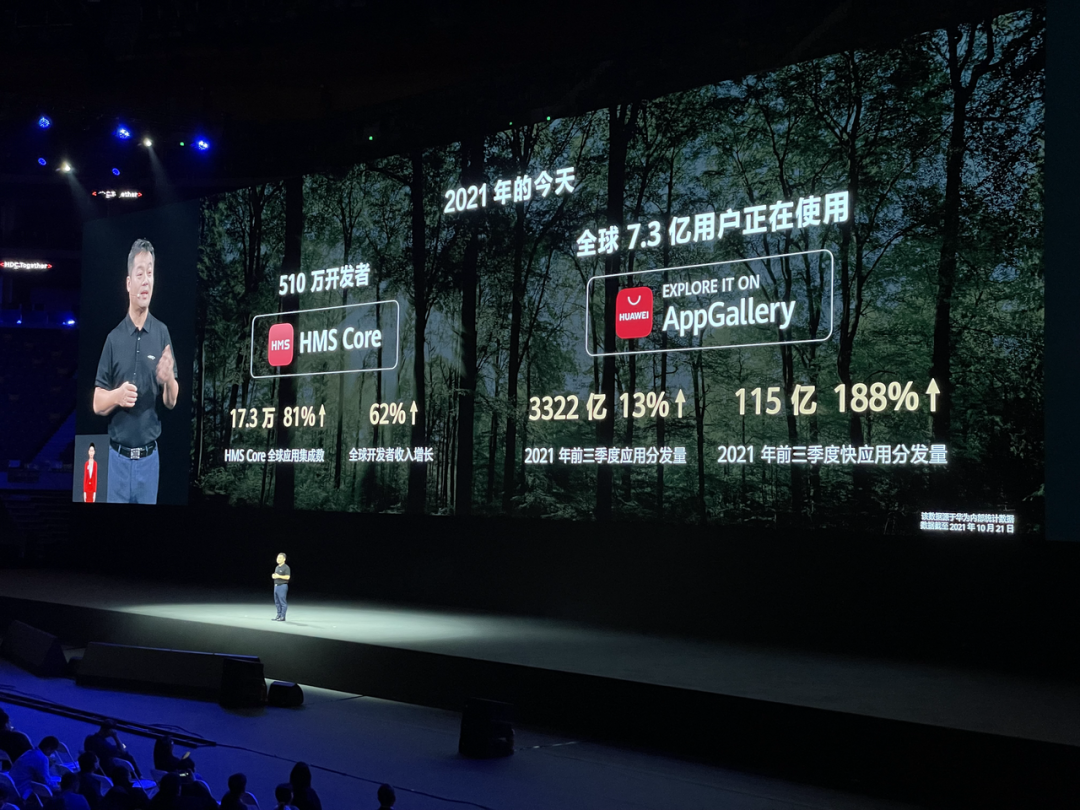 2021 华为开发者大会后，华为给我看了看未来车的样子