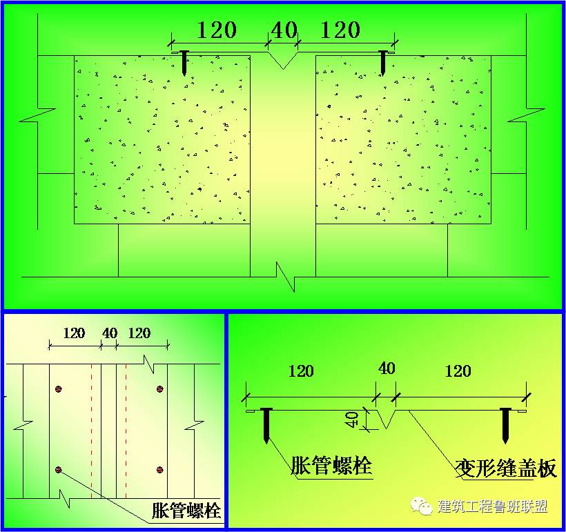 如何把室外变形缝盖板做的既美观又耐用？