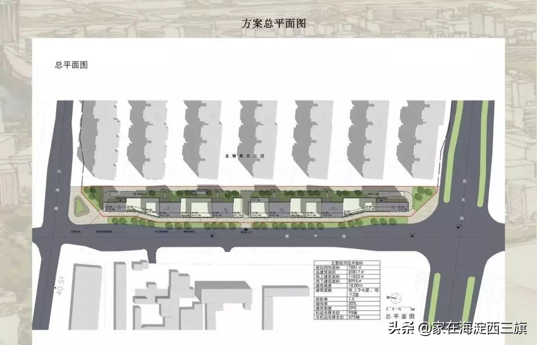 三旗周边 | 育新学校要扩建啦! 你知道吗?