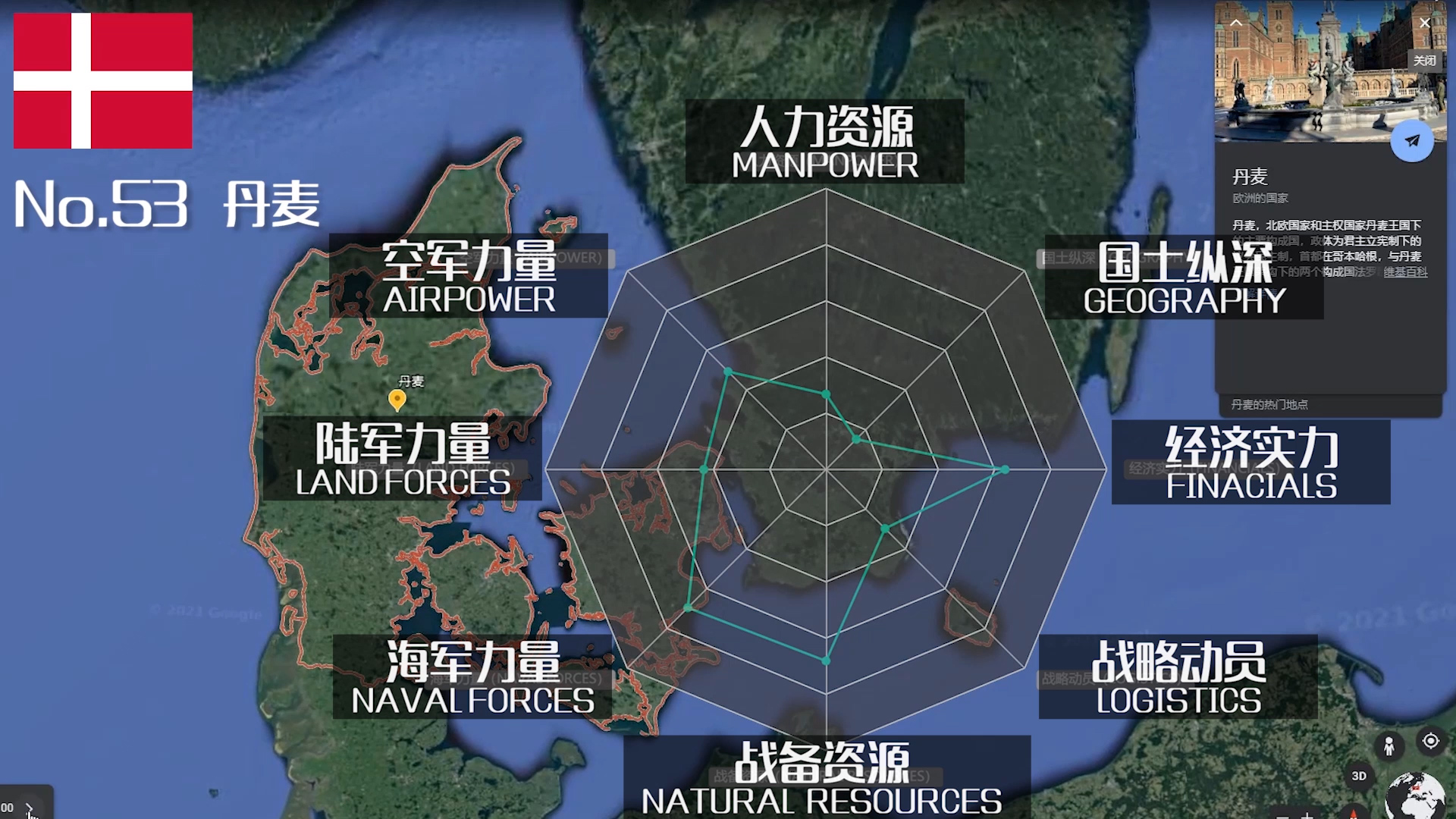 世界军事排名前三十名（世界军事排名前三十名大学）-第47张图片-华展网