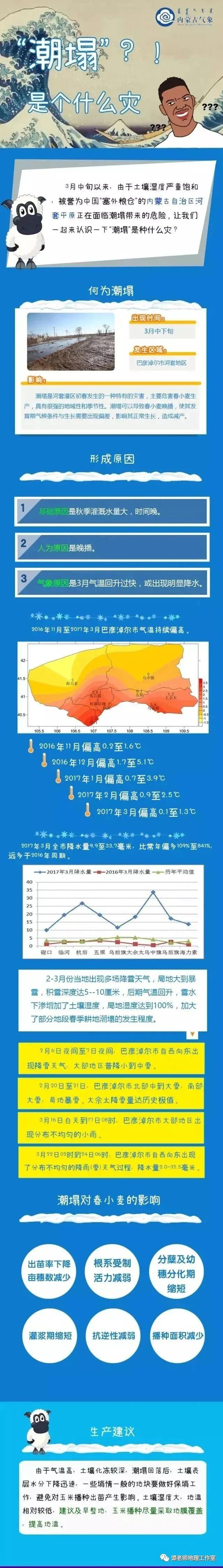 风暴潮通常分为哪两类（风暴潮通常分为哪两类类型）-第28张图片-巴山号