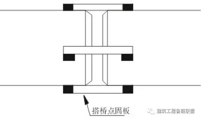 建筑管道的7种连接方法，一文详解