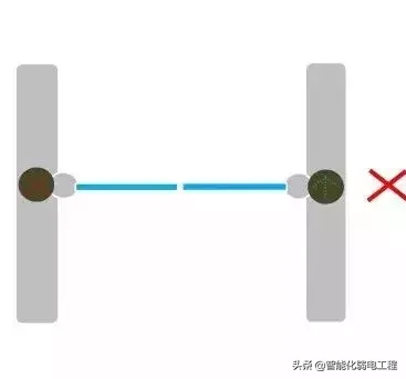 門禁系統翼閘常見故障及解決方法