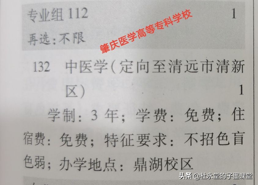 广东省2021年专科农村卫生专项录取分数火热，高的惊人