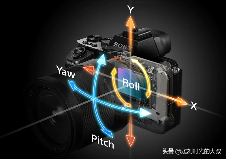 什么是相机的机身防抖技术，它有什么作用呢？