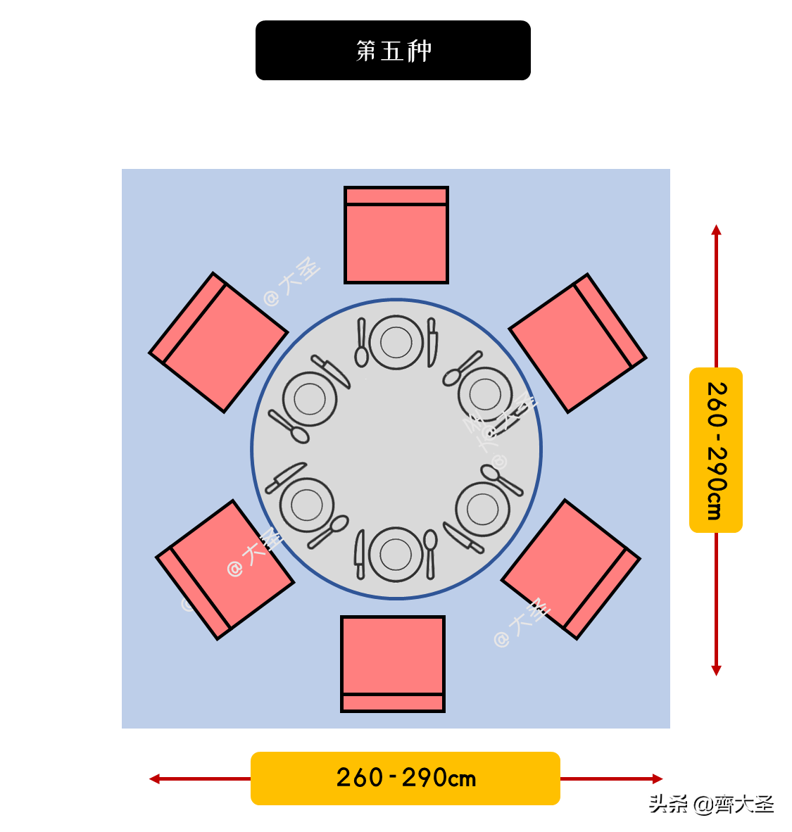 餐桌高度标准尺寸【餐桌的材质和常见布局大全】01.餐桌标准尺寸02.桌面标准尺寸03.方桌方桌宽度应≥75cm04.圆桌05.通道预留尺寸预留空间尺寸总结如下：①邻座最小间距：60cm②餐椅后通行最佳距离：120cm③方便移动餐椅距离：75cm④向后拉出餐椅需预留距离：90cm06.常见布局07.餐桌吊灯注意事项08.餐桌材质选购建议①实木餐桌②大理石餐桌③岩板餐桌④钢化玻璃餐桌