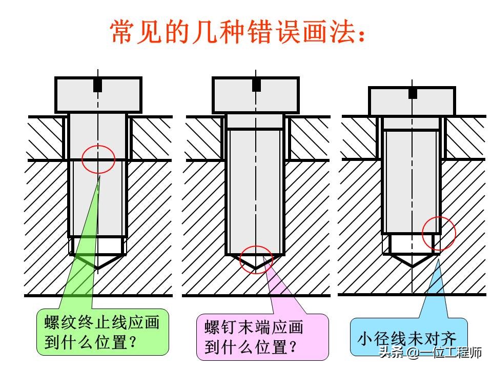 机械制图螺纹连接件的画法，63页内容详细介绍螺栓、螺钉的画法