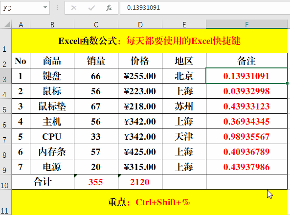 ctrl+shift是什么快捷键-第13张图片-大da连信息网