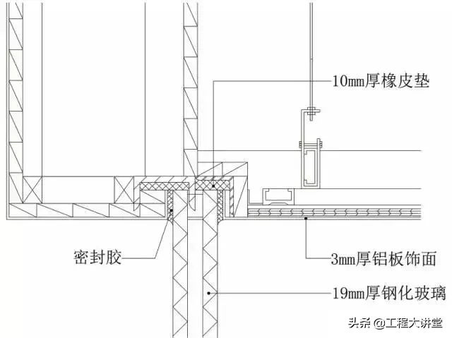 地面、吊顶、墙面工程三维节点做法详解