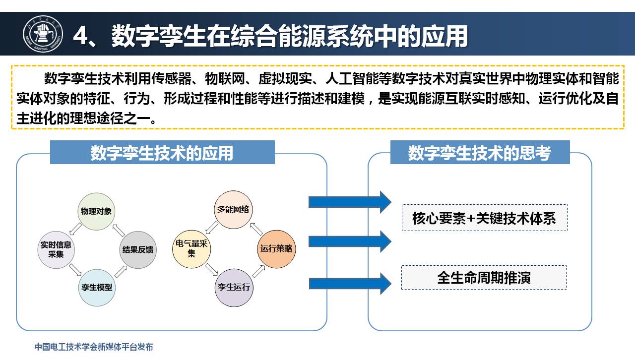 北京交通大学王小君教授：人工智能技术在综合能源系统中的应用