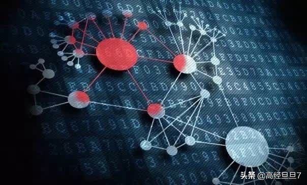 区块链与会计和审计，作为会计师应该了解些什么？