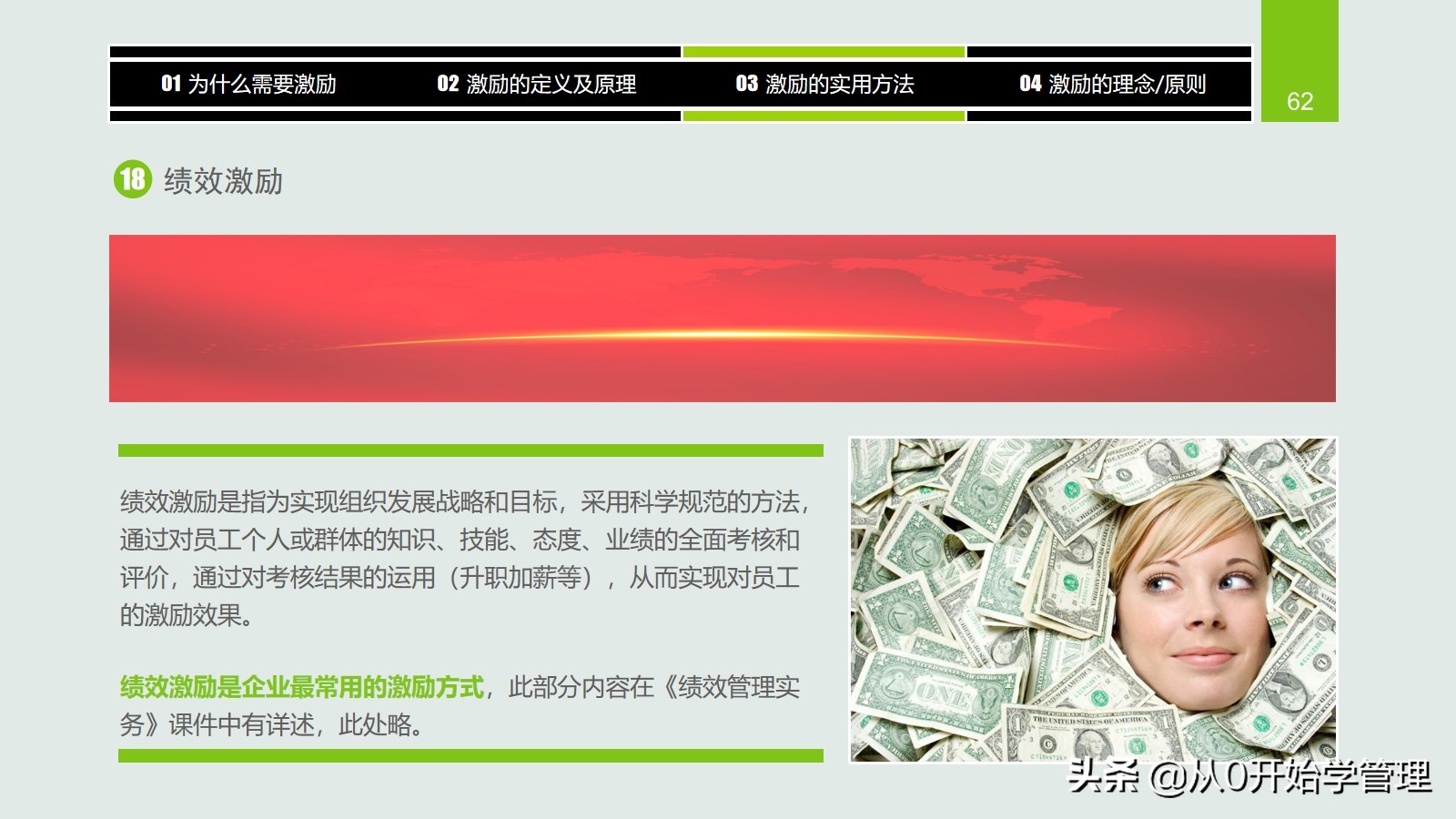 干货分享：用于中高层管理者培训，激励方法集萃