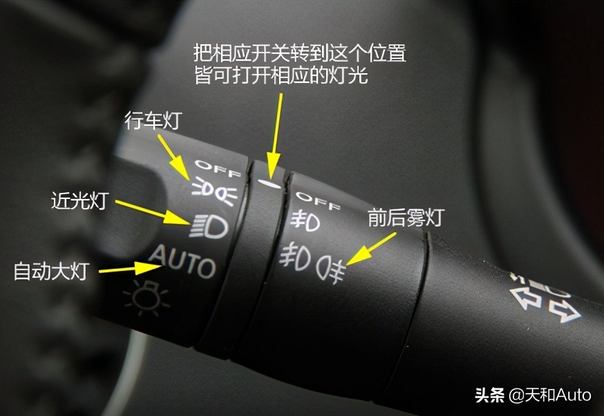 原则上城区范围内车辆不能使用远光灯：汽车用灯要规范哦