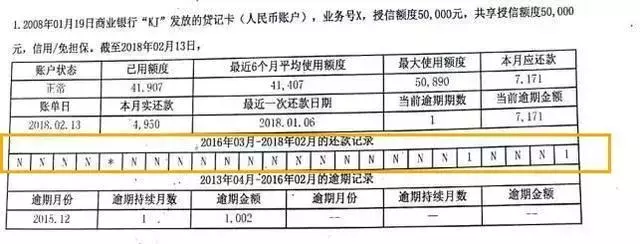 你的征信记录怎样，不良记录到底是两年消除，还是五年消除？