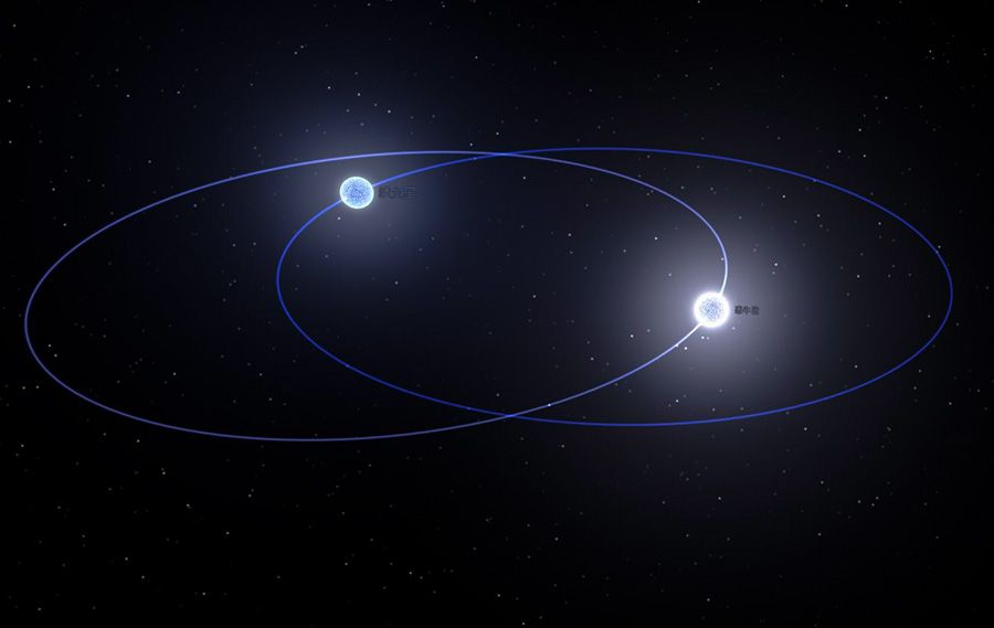 牛郎星和织女星是怎样的星星?