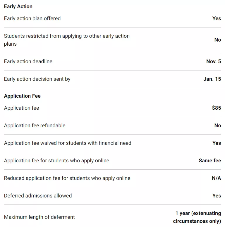 「择校解读」马萨诸塞大学阿默斯特分校（UMass Amherst）院校指南