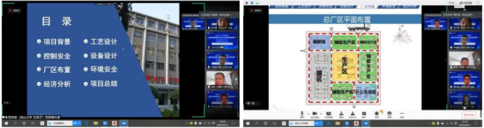 院系篇丨化工学院