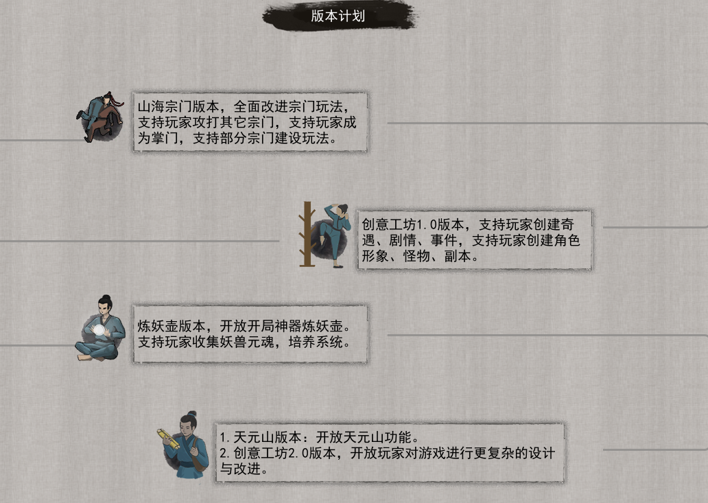 格子兮在哪里直播(Steam国产游戏登顶畅销榜！跟美女姐姐双修，还给自己戴绿帽)