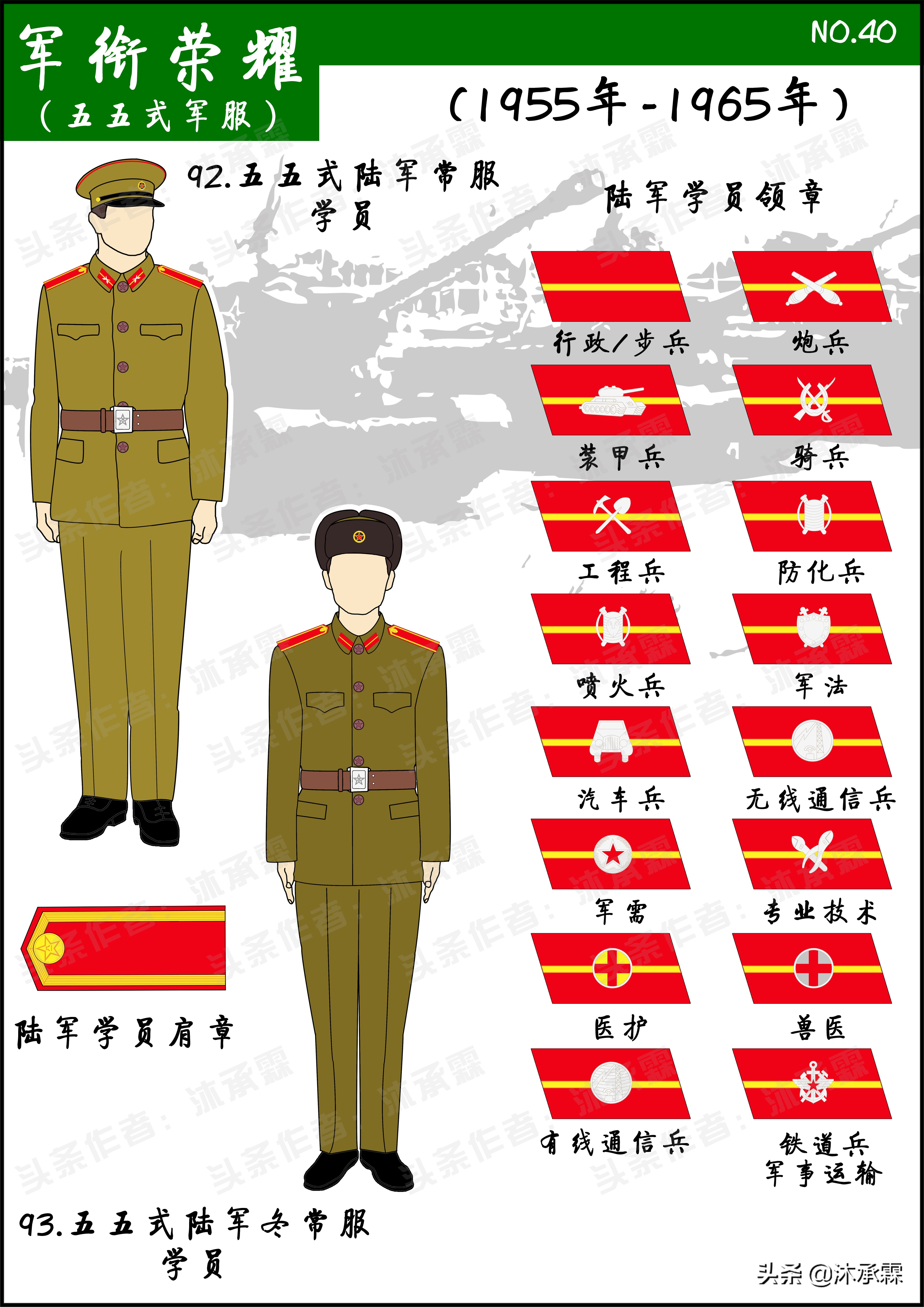 七,军衔荣耀(1955年—1965年)