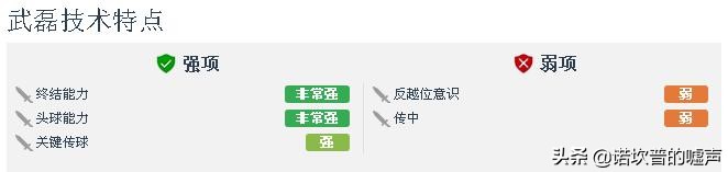 与金玟哉形成了鲜明对比的是(西班牙人主帅阿韦拉多称武磊为自由杀手，请给杀手多些上场时间)